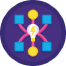 Thought Leadership Thought Leadership